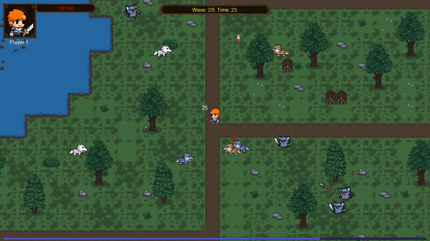 gameplay Chronicles of Nameless Heroes 2